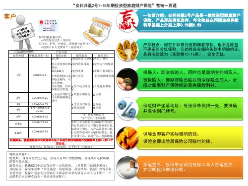 共赢2号一页通(工行1-10版)