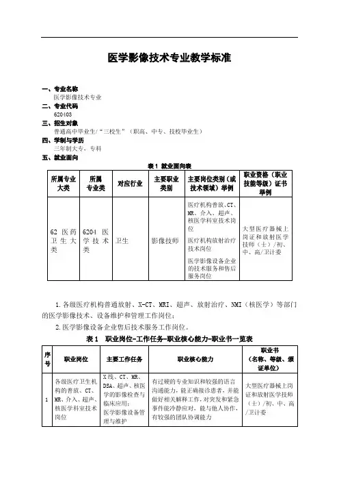 医学影像技术专业教学标准[详]
