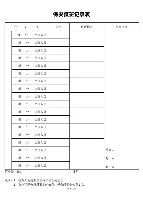 保安值班记录表格