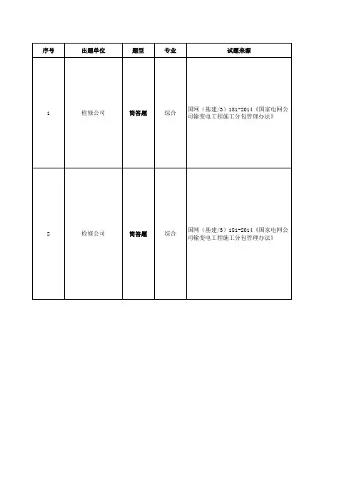 4.《国家电网公司输变电工程施工分包管理办法》[国网(基建3)181-2014]复习题
