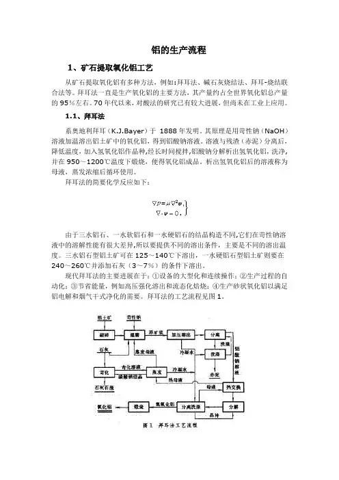 铝的生产过程