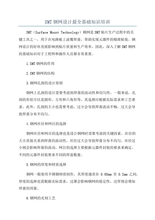 SMT钢网设计最全基础知识培训