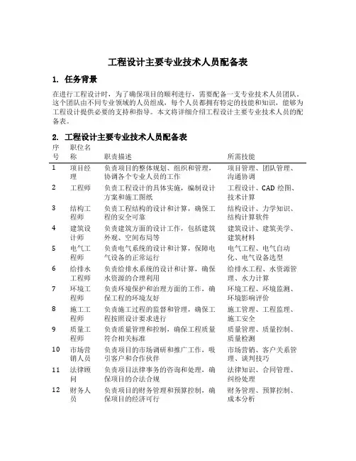 工程设计主要专业技术人员配备表