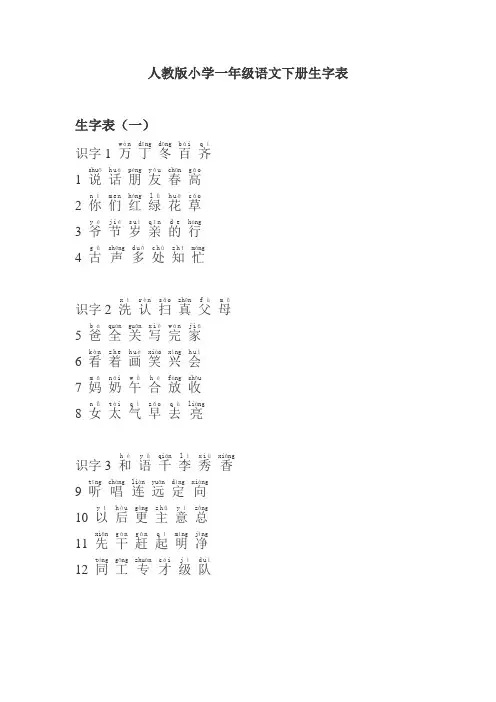 人教版小学一年级语文下册生字表