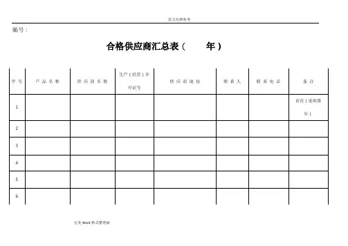 云南食品生产企业食品安全管理台账[通用]