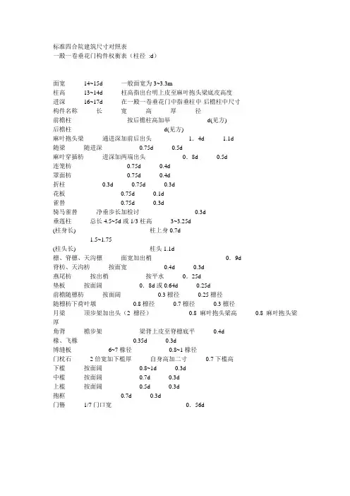 古建图表