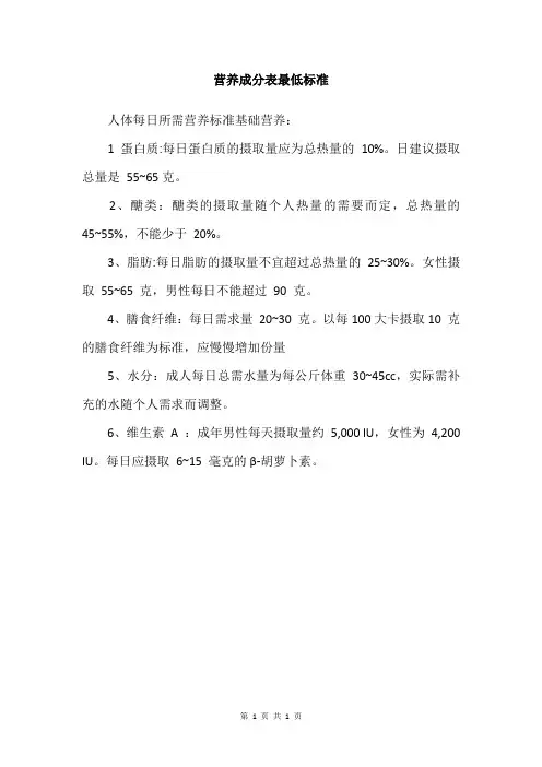 营养成分表最低标准