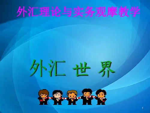 外汇理论与实务  第六章 远期交易