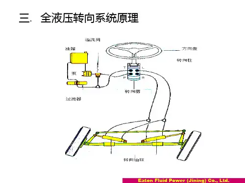 经典液压培训资料 伊顿：全液压转向系统原理 精品