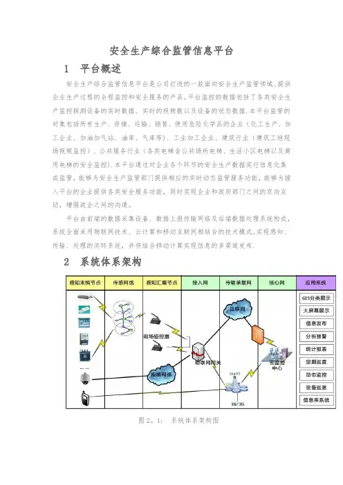安全生产综合监管信息平台【范本模板】