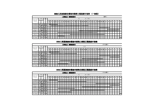XX医院装修工程进度计划表(3个标段)