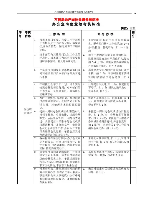 万科绩效考核