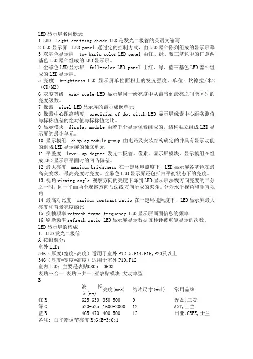 LED显示屏介绍