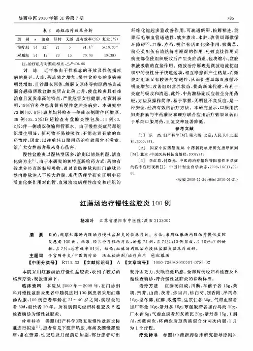红藤汤治疗慢性盆腔炎100例