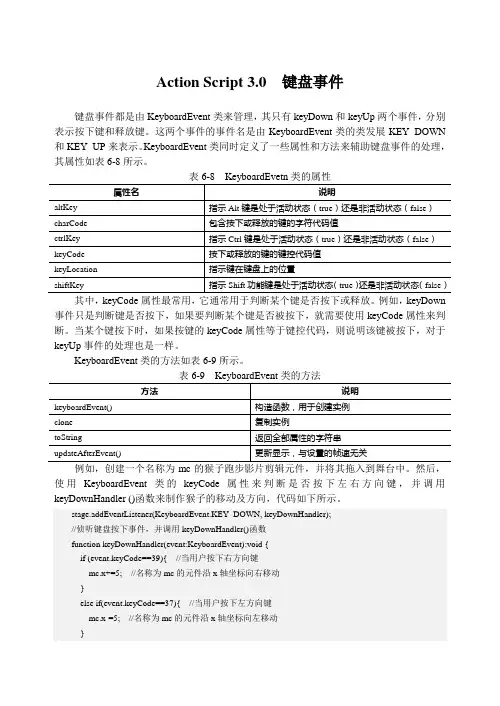 Action Script 3.0  键盘事件