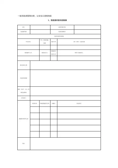 双重预防隐患排查安全检查表格