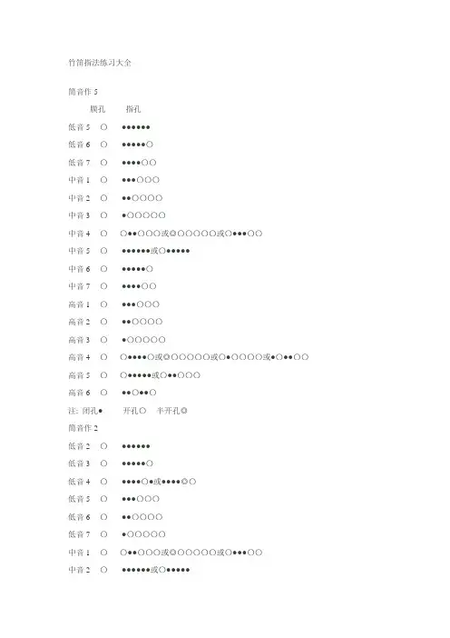 竹笛指法