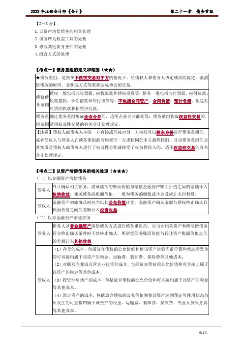 2022年注册会计师考试会计冲刺串讲讲义第二十一章债务重组