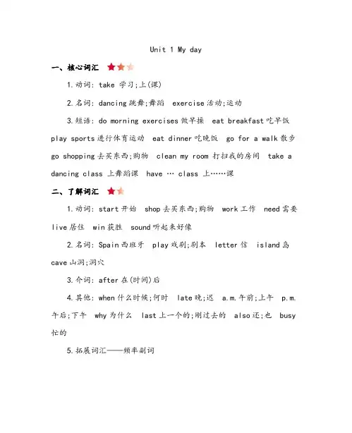 人教PEP版五年级英语下册 Unit 1 My day 知识点清单