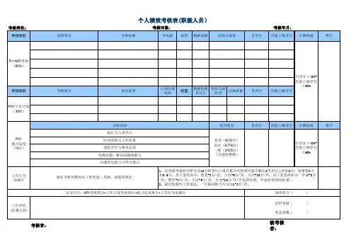个人绩效考核表 - 职能人员