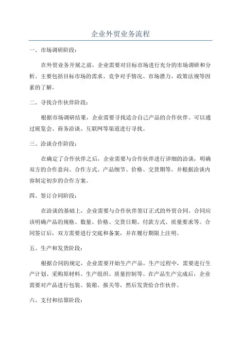 企业外贸业务流程