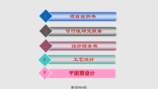 速冻食品加工厂设计PPT课件