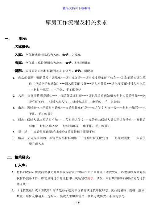 库房货物入库、出库、调拨工作流程,库房管理相关表格