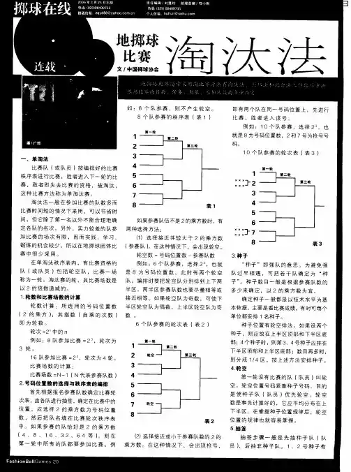 地掷球比赛淘汰法(连载一)