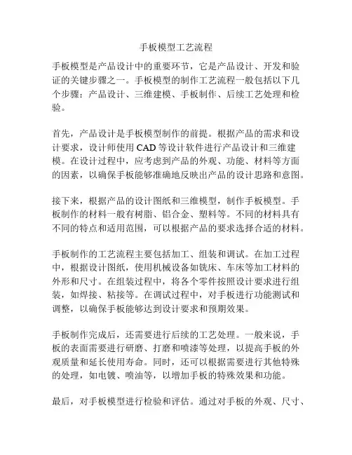 手板模型工艺流程