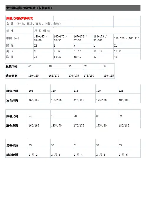 各种衣服尺寸对照表
