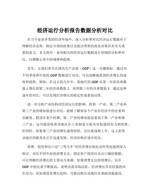 经济运行分析报告数据分析对比