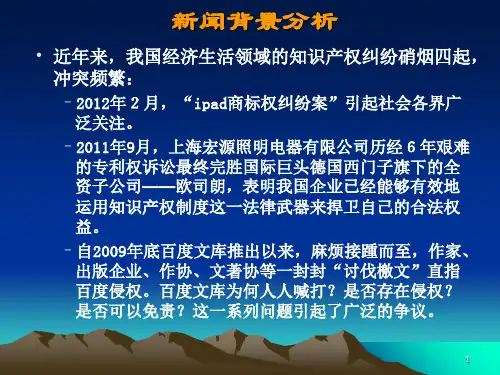 经济法6知识产权法ppt课件
