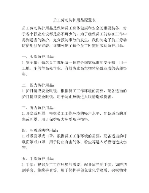 员工劳动防护用品配置表