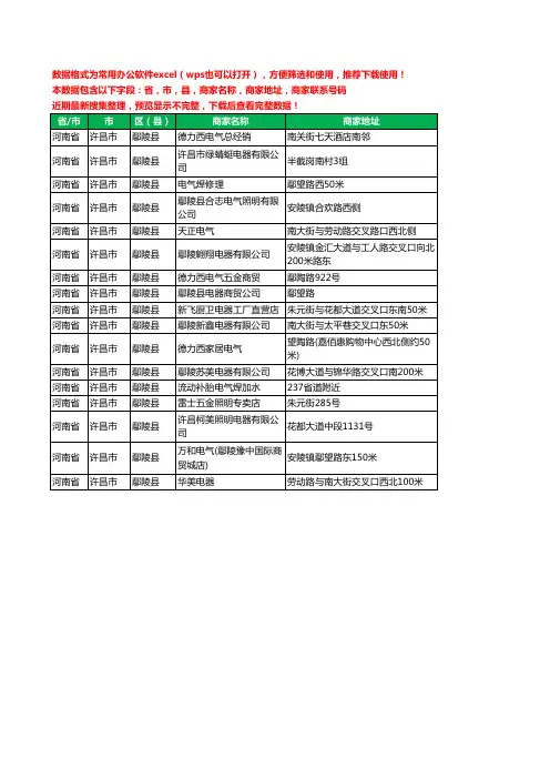2020新版河南省许昌市鄢陵县电器有限公司工商企业公司商家名录名单黄页联系电话号码地址大全17家