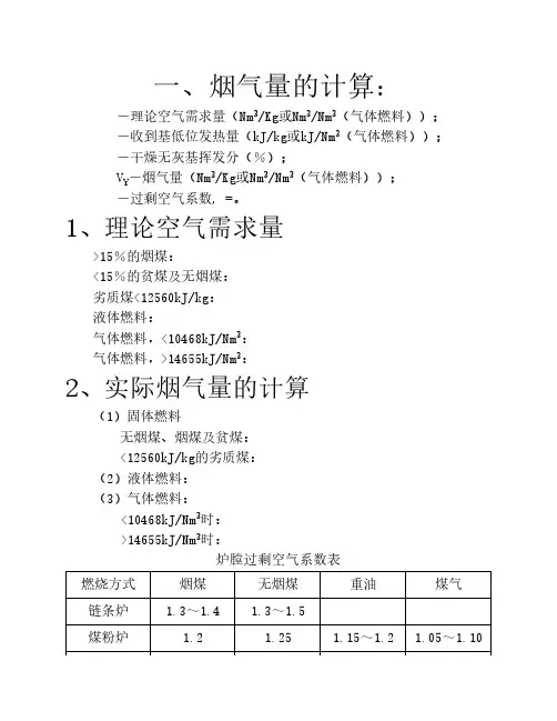 锅炉烟气量、烟尘、二氧化硫的计算