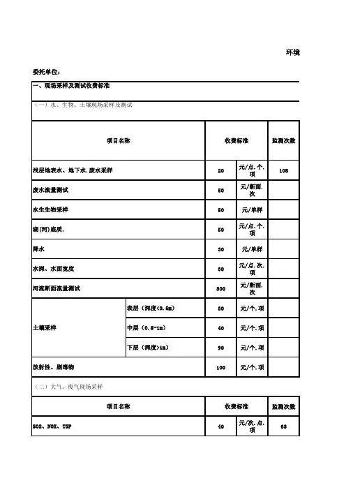 环境监测专业服务收费标准及核算清单