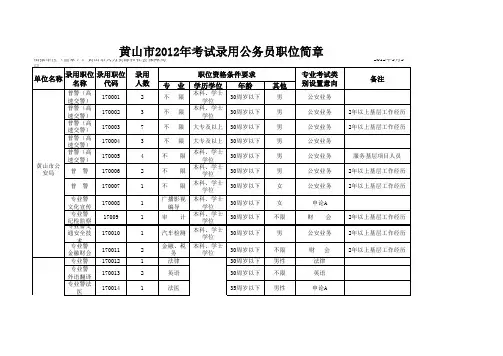 黄山公务员职位.xls