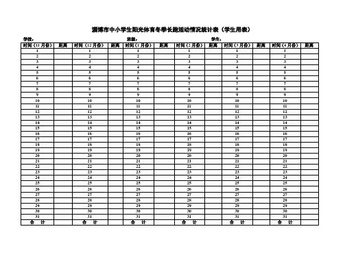 淄博市中小学生阳光体育冬季长跑活动情况统计表
