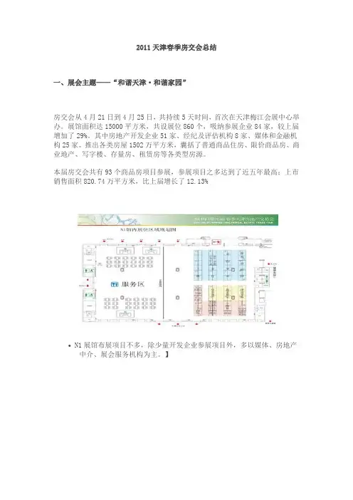 房交会工作总结