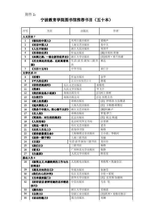 图书馆推荐书目(五十本)