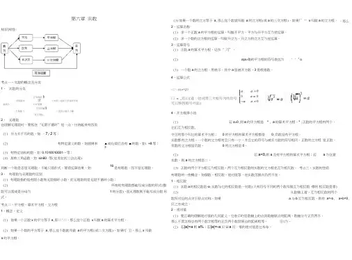 (完整word)新人教版七年级下册数学第六章实数知识点总结及阶梯练习,推荐文档