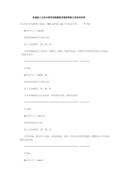 机械加工方法与零件的粗糙度及精度等级之间的对应表