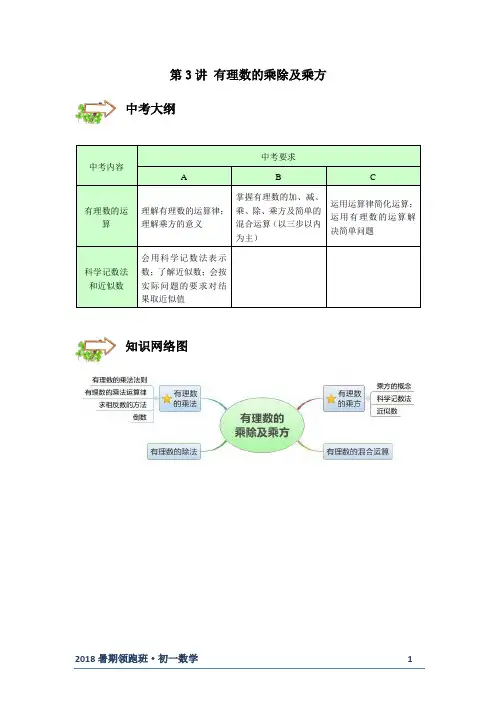 第3讲 有理数的乘除及乘方 -提高班
