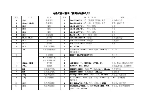 毕业设计电器元件材料表