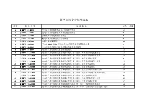 国网南网标准清单
