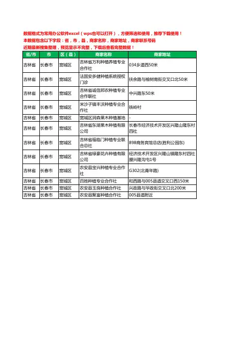 2020新版吉林省长春市宽城区种植工商企业公司商家名录名单黄页联系电话号码地址大全12家