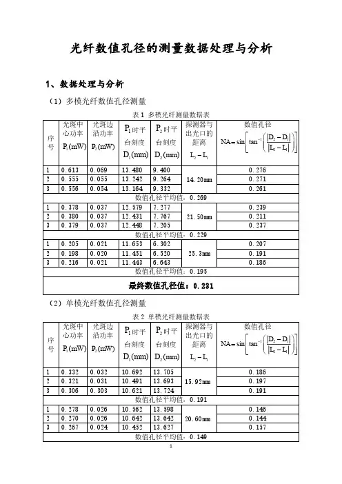实验2   光纤数值孔径的测量实验数据处理与分析