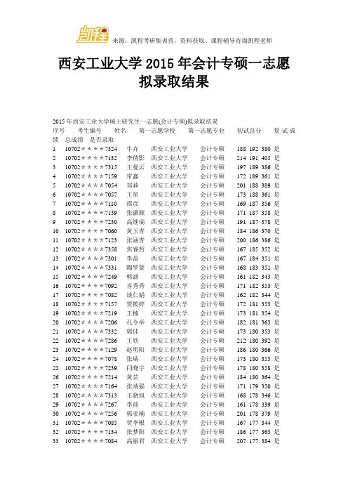 西安工业大会计专硕一志愿拟录取结果