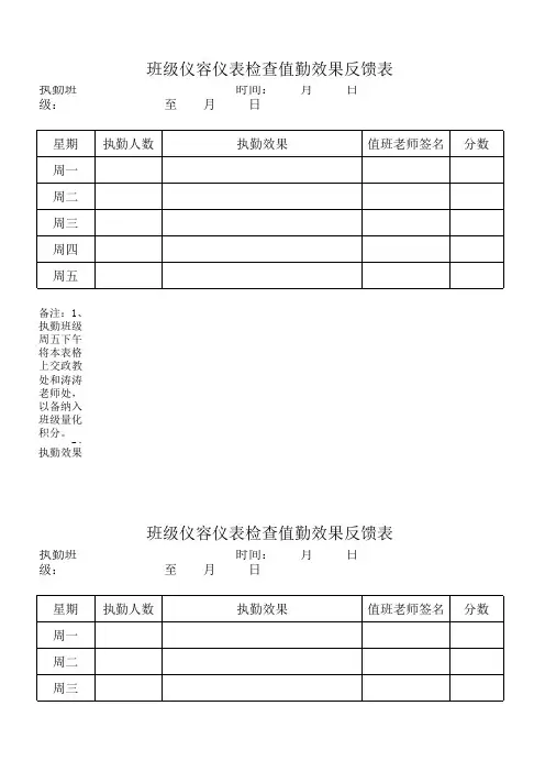 仪容仪表检查值勤表