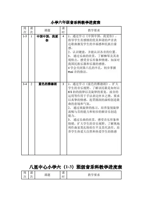 小学六年级音乐科教学进度表